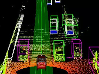 3D Point Cloud Annotation
