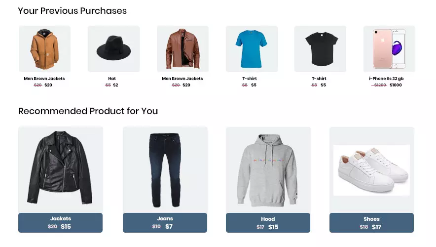 customer services recommendation system