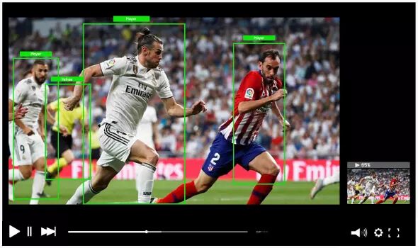 video-object-tracking service