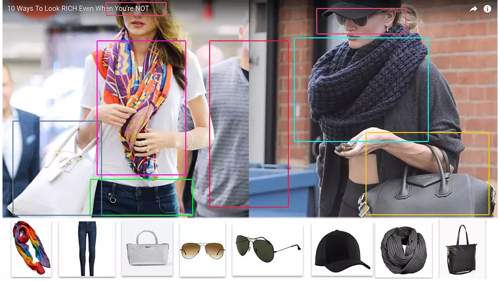 automatic tagging and recomendation system