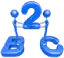 AI in B2C E-Commerce